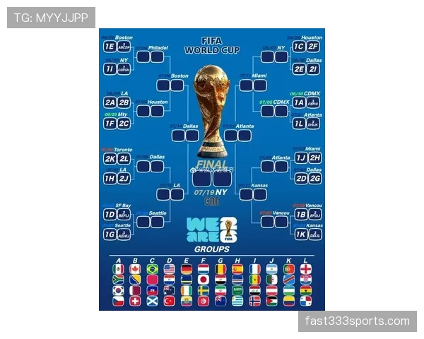 2026世界杯B组最新出线形势全面解析