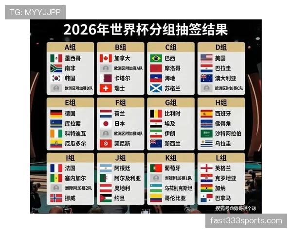 瑞士冲击2026美加墨世界杯：晋级前景、阵容预测与小组出线形势分析
