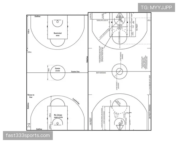 裁判手势规则是什么意思？详解NBA与FIBA常见判罚手势标准及适用场景